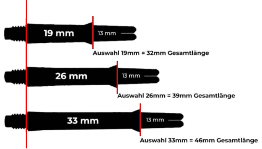 L-Style Locked Straight Shaft Solid clear blau