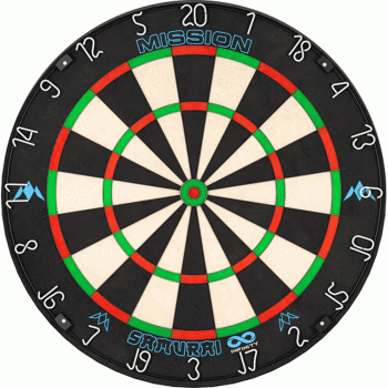 Mission Samurai Infinity  Dartboard